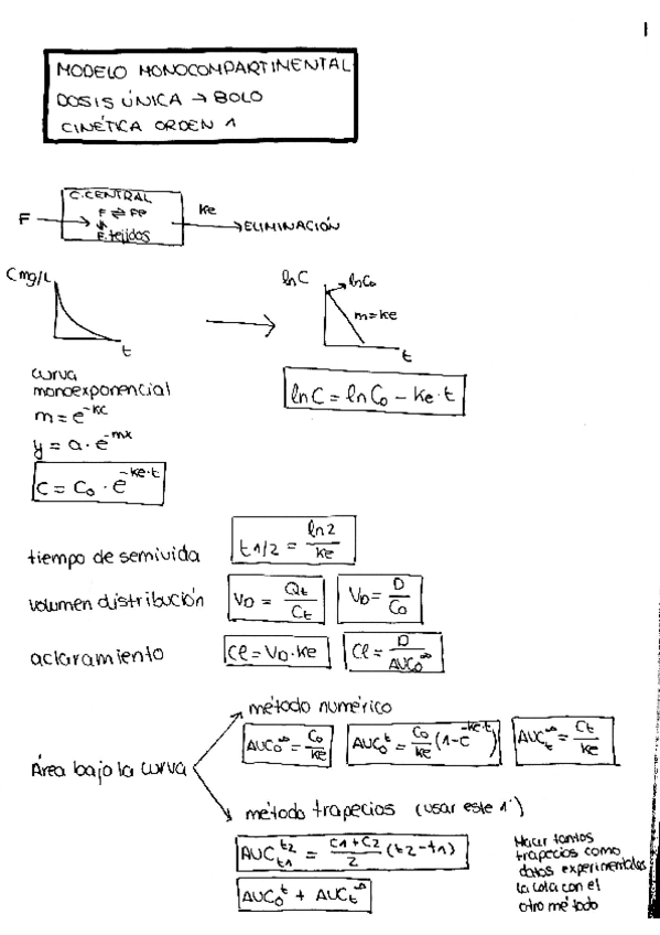 Miniatura del documento biofarmacia.pdf