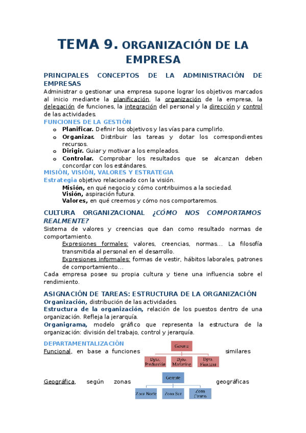 Miniatura del documento TEMA-9.-organizacion-de-la-empresa.docx