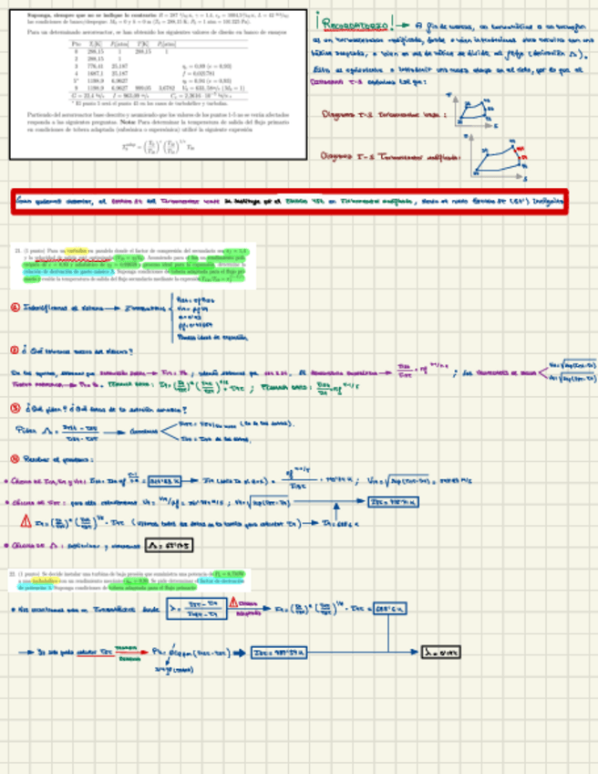 Miniatura del documento ORDINARIO-PARCIAL-2-2023-2024-CON-DESARROLLOS-EXPLICADOS-Y-DETALLADOS.pdf