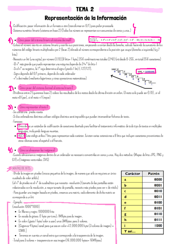 Miniatura del documento Tema-2-BIOINFORMATICA.pdf