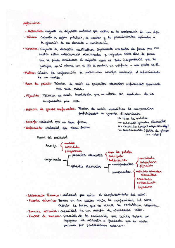Miniatura del documento apuntes-construc-1r-parcial.pdf