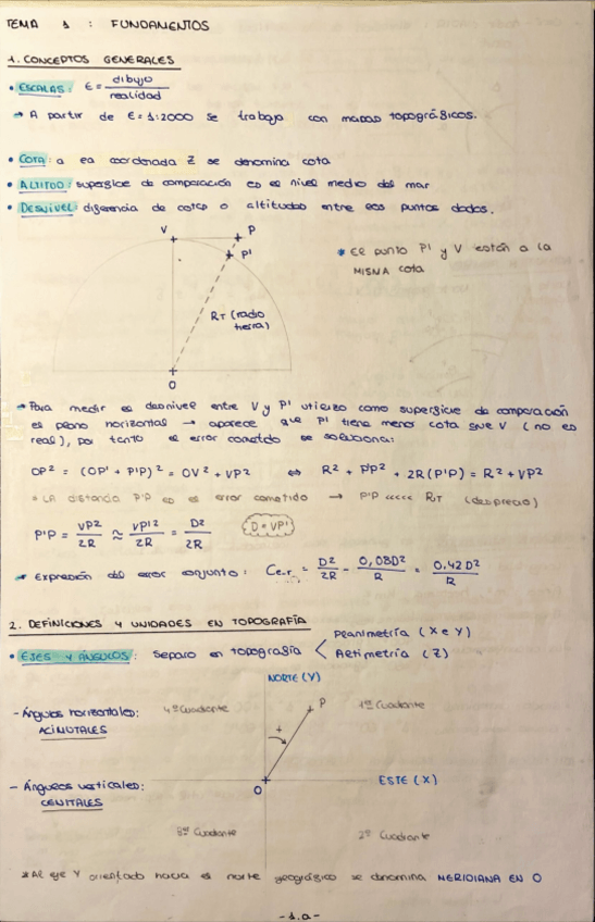 Miniatura del documento APUNTES-Y-EJERCICIOS-PRIMER-PARCIAL-TOPOGRAFIA.pdf