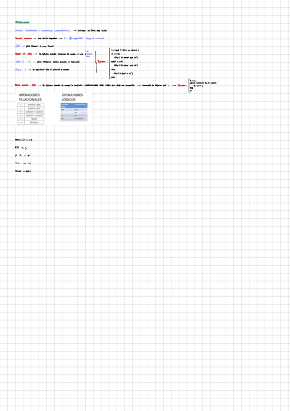 Miniatura del documento Programacion.pdf