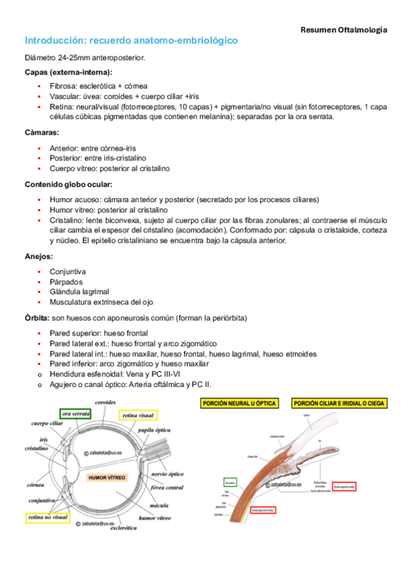 Miniatura del documento Temas-1-6.pdf