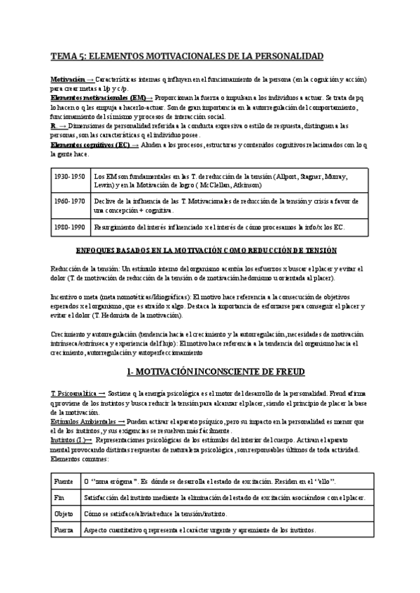 Miniatura del documento TEMA-5-ELEMENTOS-MOTIVACIONALES-DE-LA-PERSONALIDAD.pdf