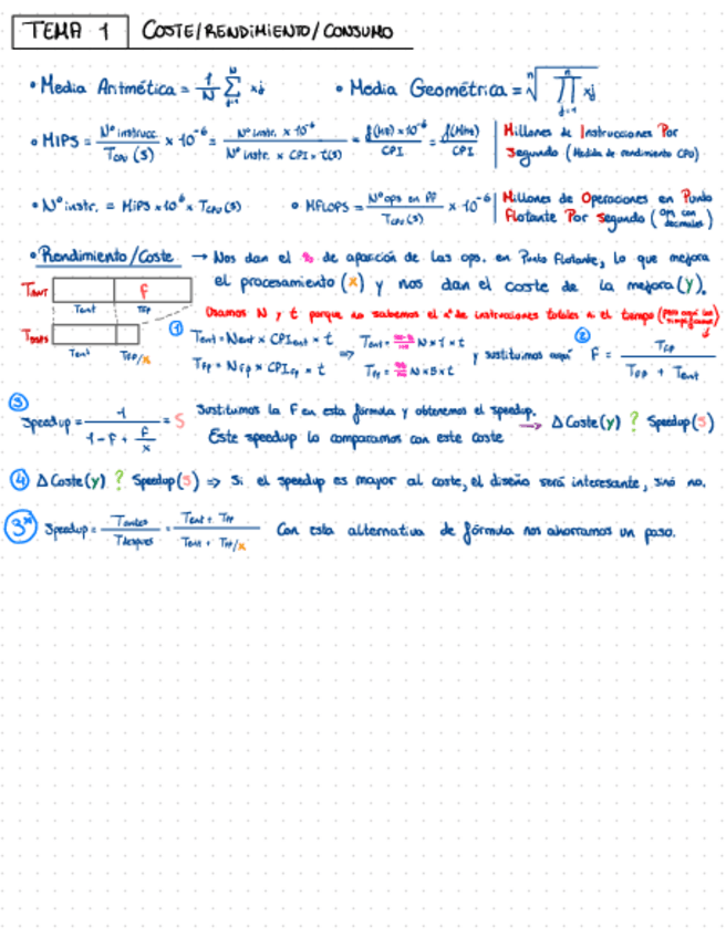 Miniatura del documento Guia-Ejercicios-Examen-1-4.pdf