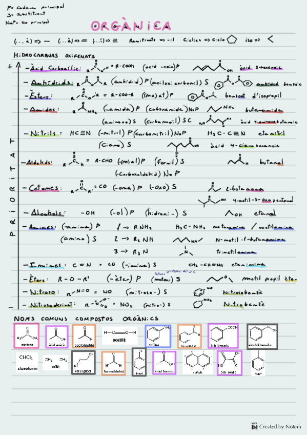 Miniatura del documento Quimica-Aplicada-I-Organica.pdf
