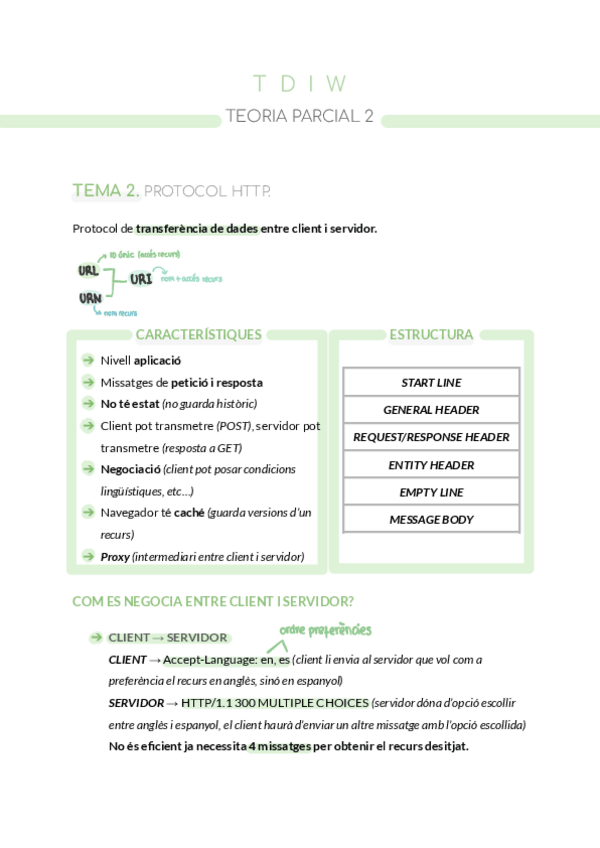 Miniatura del documento TDIW-Resum-Parcial-2.pdf