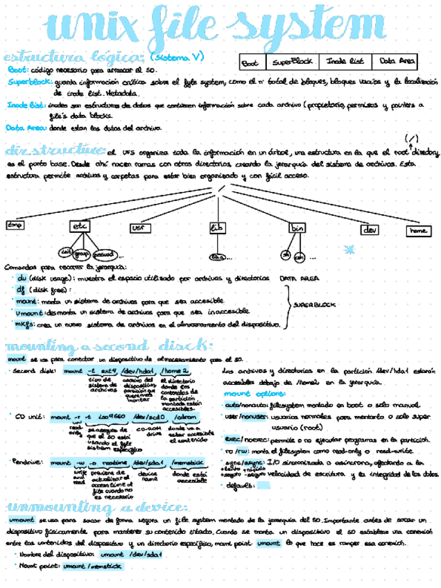 Miniatura del documento Unix-Fyle-System-en-espanol.pdf