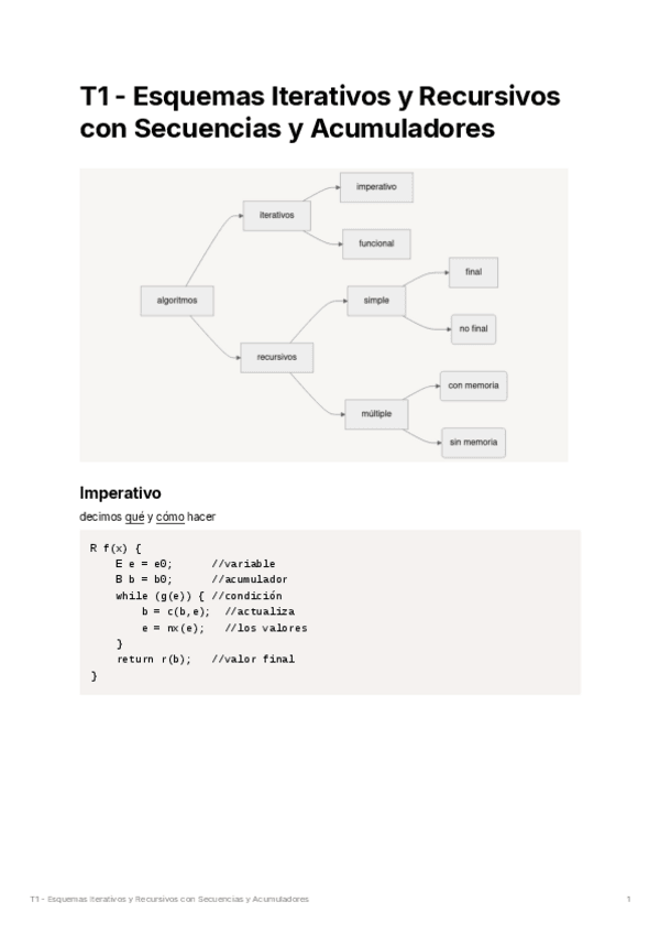 Miniatura del documento T1-Esquemas-Iterativos-y-Recursivos-con-Secuencias-y-Acumuladores-3.pdf
