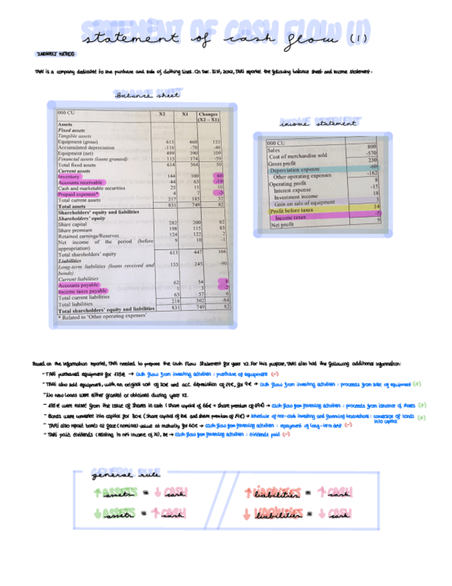 Miniatura del documento tari-exercises.pdf