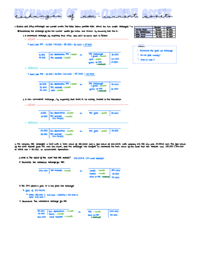 Miniatura del documento Exchange-of-non-current-assets-exercises.pdf