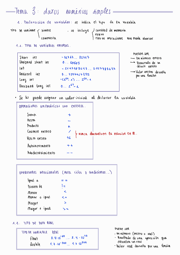 Miniatura del documento Resumen-del-tema-3-al-12-programacion.pdf