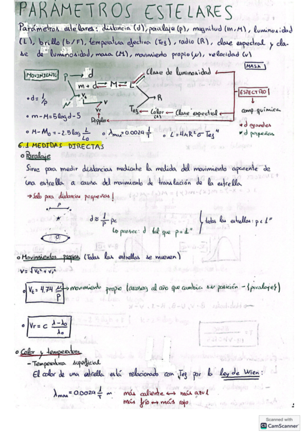 Miniatura del documento Apuntes-T6-Parametros-estelares.pdf