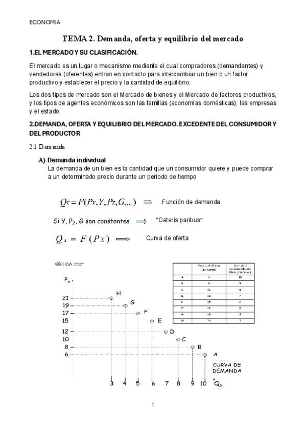 Miniatura del documento Tema-2-ECO.pdf