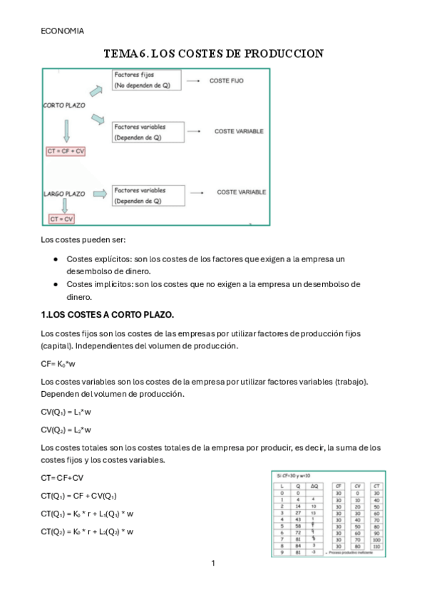 Miniatura del documento Tema-6-ECO.pdf