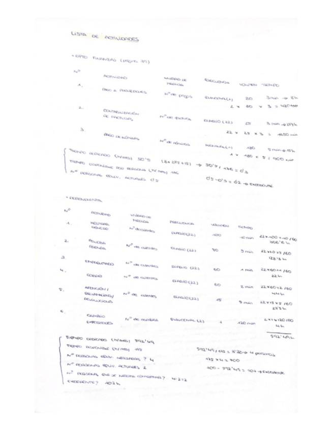 Miniatura del documento PRACTICAS.pdf