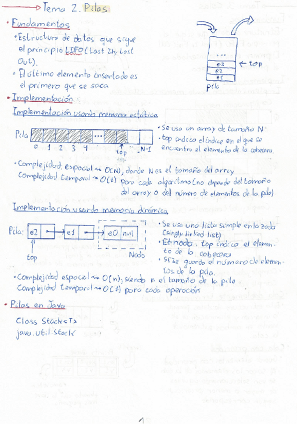 Miniatura del documento APUNTES_EDA_24-25.pdf