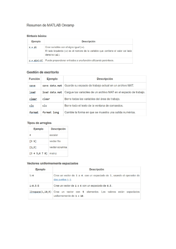 Miniatura del documento MATLAB-comandos.pdf