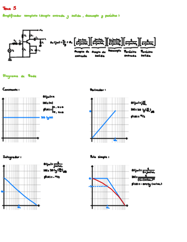 Miniatura del documento Apuntes-Segundo-Parcial.pdf