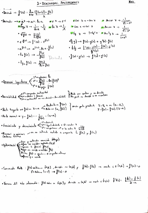 Miniatura del documento Limites-y-derivadas.pdf