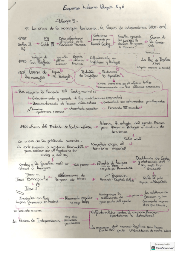 Miniatura del documento Las-cortes-de-Cadiz.pdf