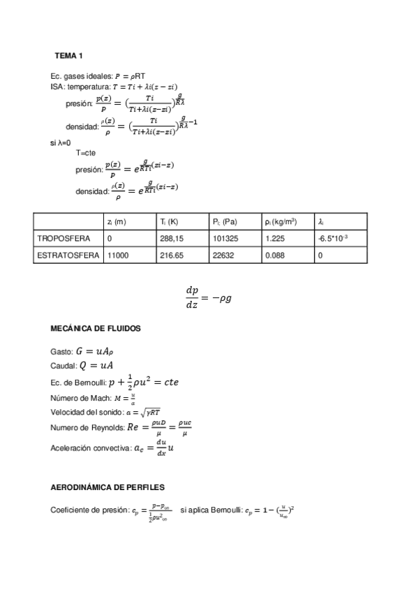 Miniatura del documento Formulario a ordenador-TAE.pdf
