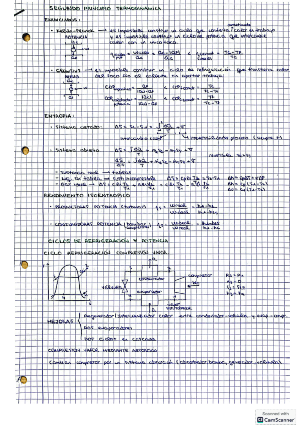 Miniatura del documento Resumen-Termodinamica-2da-Parte.pdf