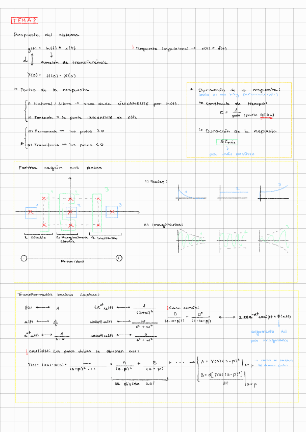 Miniatura del documento Super-resumen-FQ.pdf
