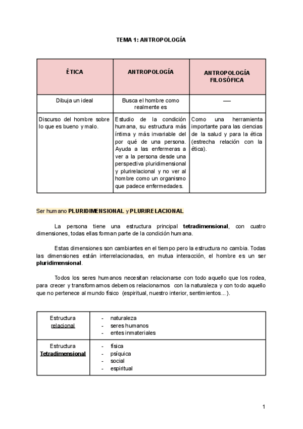 Miniatura del documento T.-1-ANTROPOLOGIA.pdf