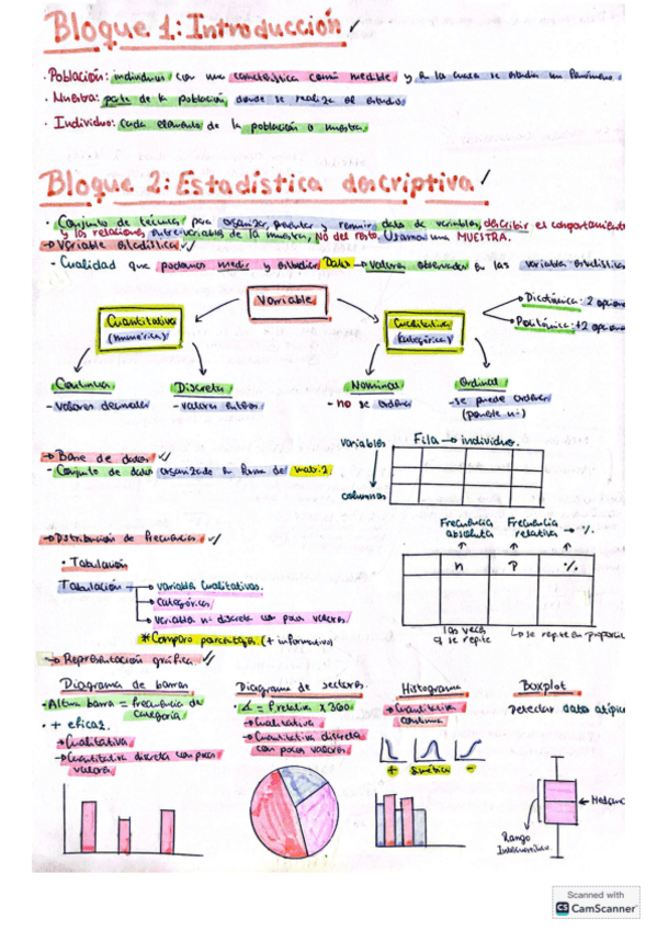 Miniatura del documento apuntes-teoria-bioestadistica.pdf