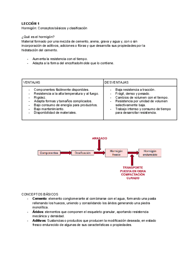Miniatura del documento Hormigon-Conceptos-basicos-cy-clasificacion.pdf