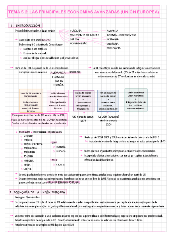 Miniatura del documento RESUMEN-TEMA-5.2.pdf
