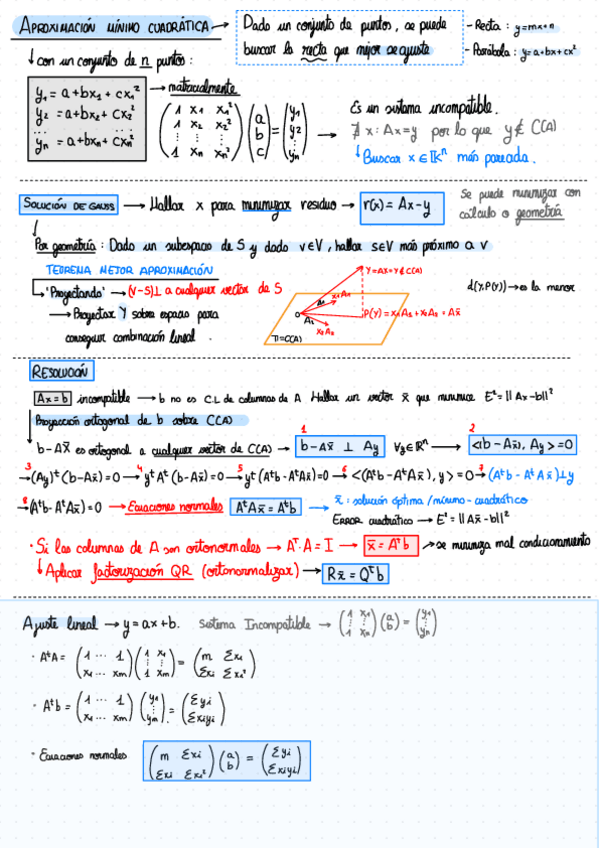 Miniatura del documento Apuntes-unidad-3.2-elgabra.pdf