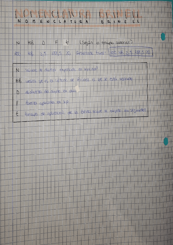 Miniatura del documento Nomenclatura-brinell-con-ejemplo.pdf