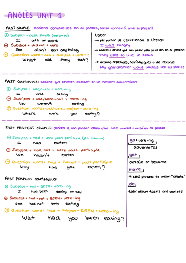 Miniatura del documento Unidad-1-ingles.pdf