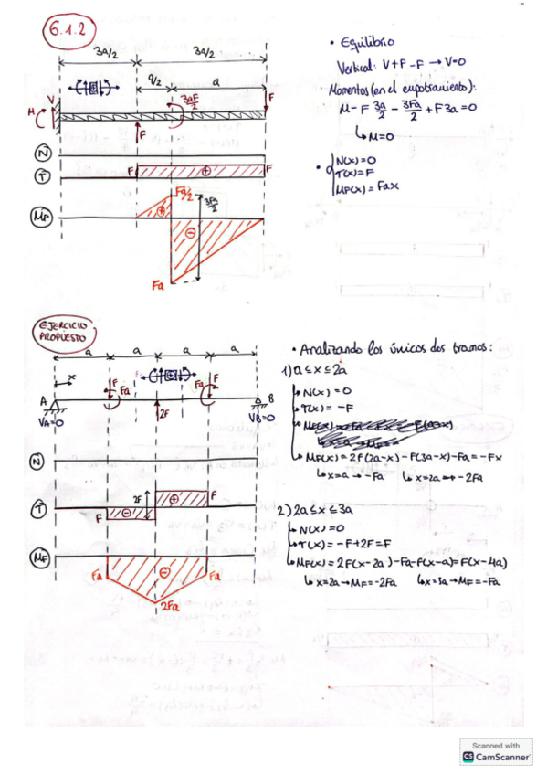 Miniatura del documento EJERCICIOS-ADICIONALES-PEC-2-RESIS.pdf