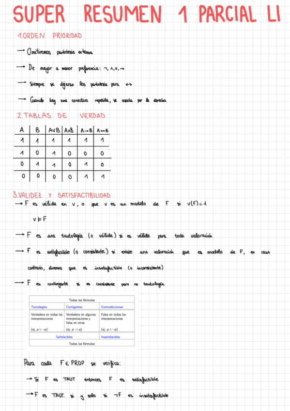 Miniatura del documento SUPER-RESUMEN-1-PARCIAL-LI.pdf