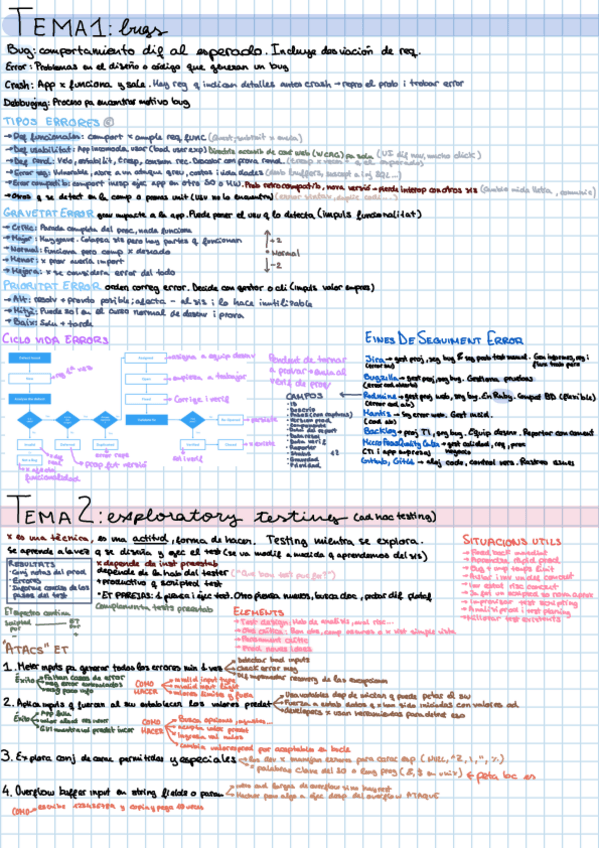 Miniatura del documento RESUMEN-TQS.pdf