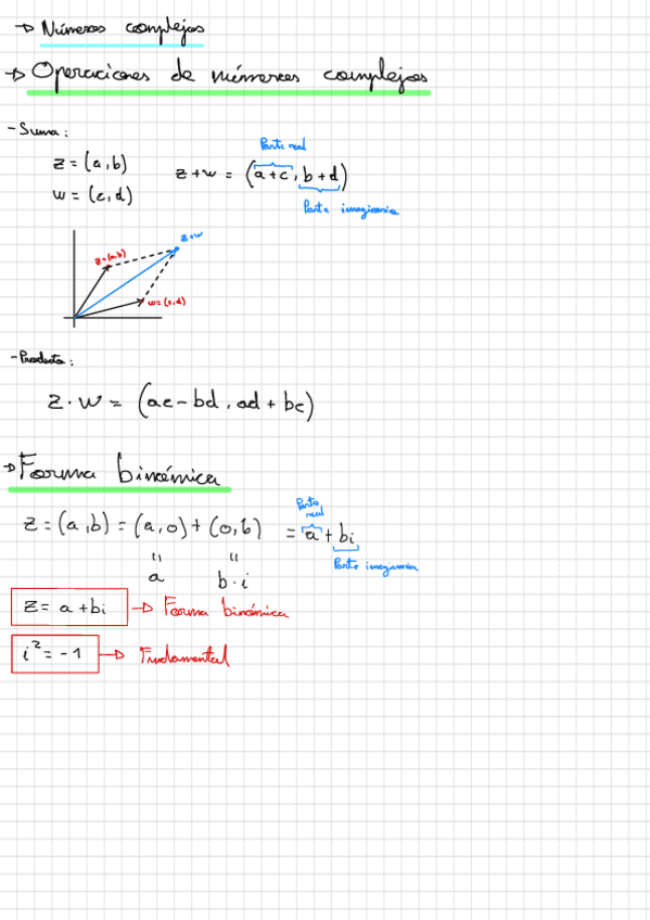 Miniatura del documento APUNTES-EXAMEN-MATES-I.pdf