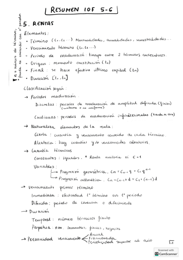 Miniatura del documento Resumen-Teoria-5-6-IOF.pdf