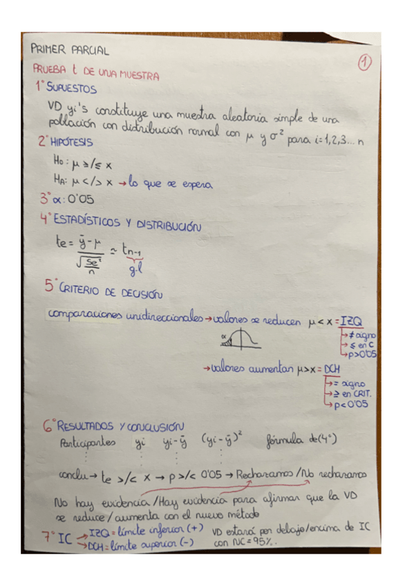 Miniatura del documento Resumen-ejercicios-primer-parcial.pdf