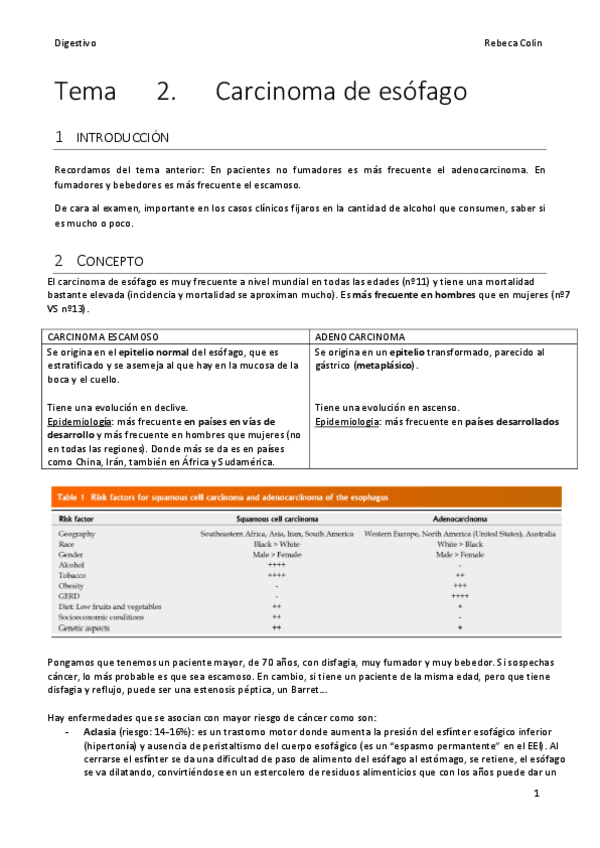 Miniatura del documento Tema-2-Digestivo.pdf