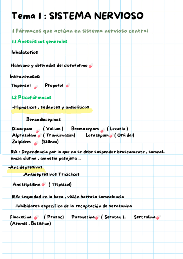 Miniatura del documento Tema-1-farmacologia.pdf