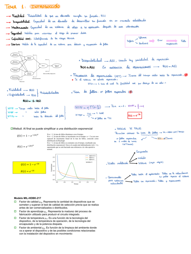 Miniatura del documento tema-1.pdf