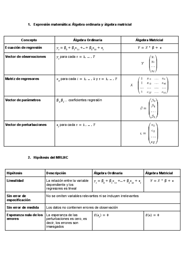 Miniatura del documento Tema-2-Modelo-de-Regresion-Lineal-Clasico.-Estimacion.pdf