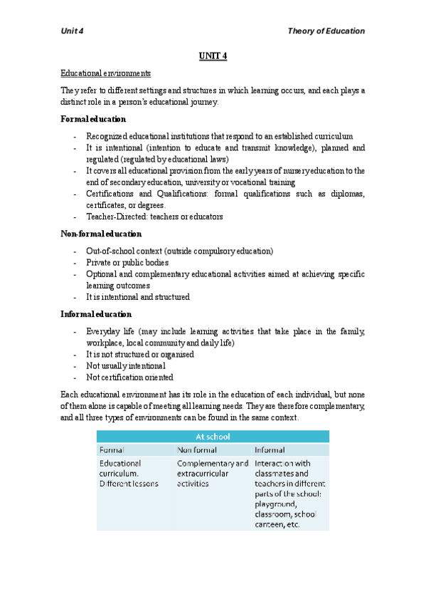 Miniatura del documento Unit-4-Theory-of-Education.pdf
