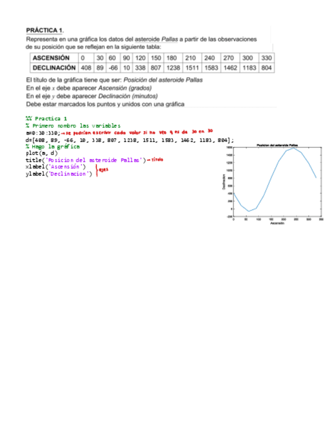 Miniatura del documento Resuelto-con-anotaciones-prueba-puntuable-programacion-y-calculo.pdf