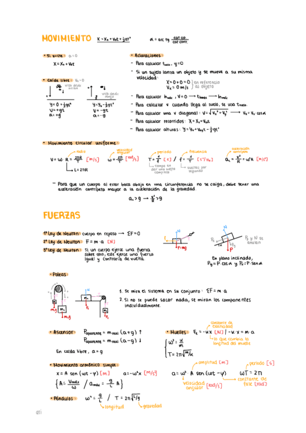 Miniatura del documento Formulario-Fisica.pdf
