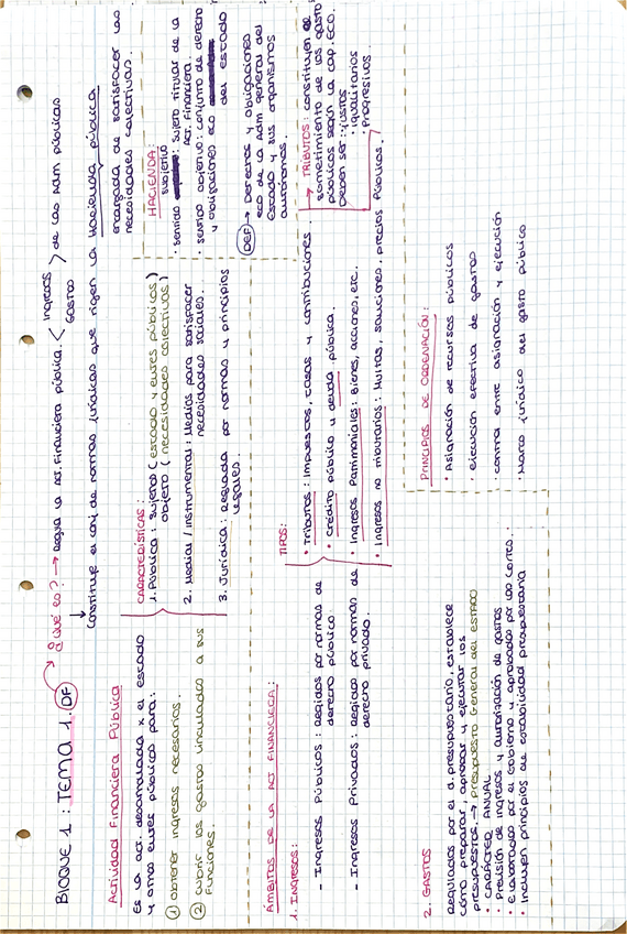 Miniatura del documento Bloque-1-Financiro-I.pdf